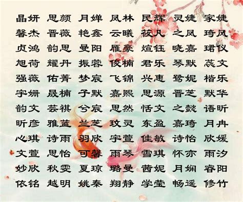 采名字意思|带采字的女孩高雅名字